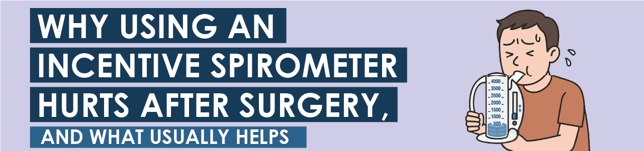 Why Using an Incentive spirometer Hurts After Surgery, and What Usually Helps 