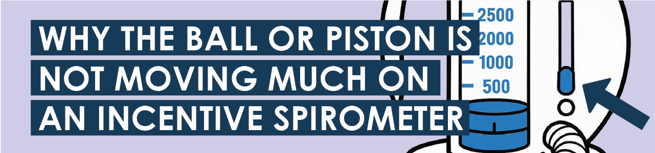 Why the Ball or Piston Is Not Moving Much on an Incentive Spirometer 