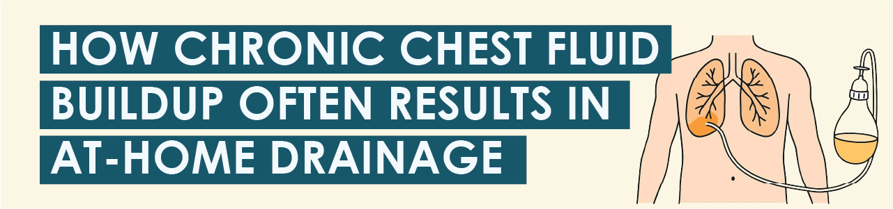 How Chronic Chest Fluid Buildup Often Results in At-Home Drainage Care