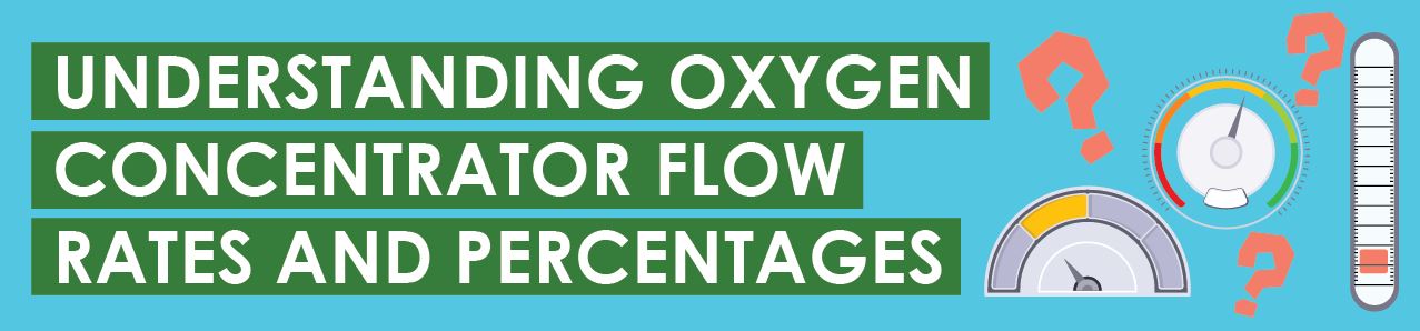 Understanding Oxygen Concentrator Flow Rates and Percentages