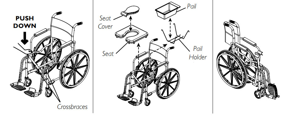 Folding and Unfolding