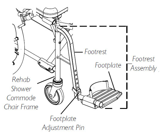 Swingaway Footrest Adjustment