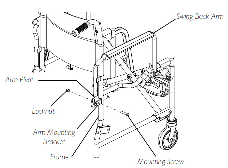 Swing-back Arms Adjustment