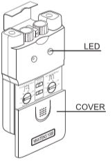 Bio Protech TENS Control Cover