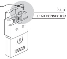 Dual Channel Leadwire Connection