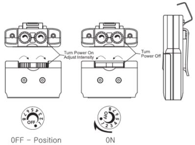 Device Knob Control