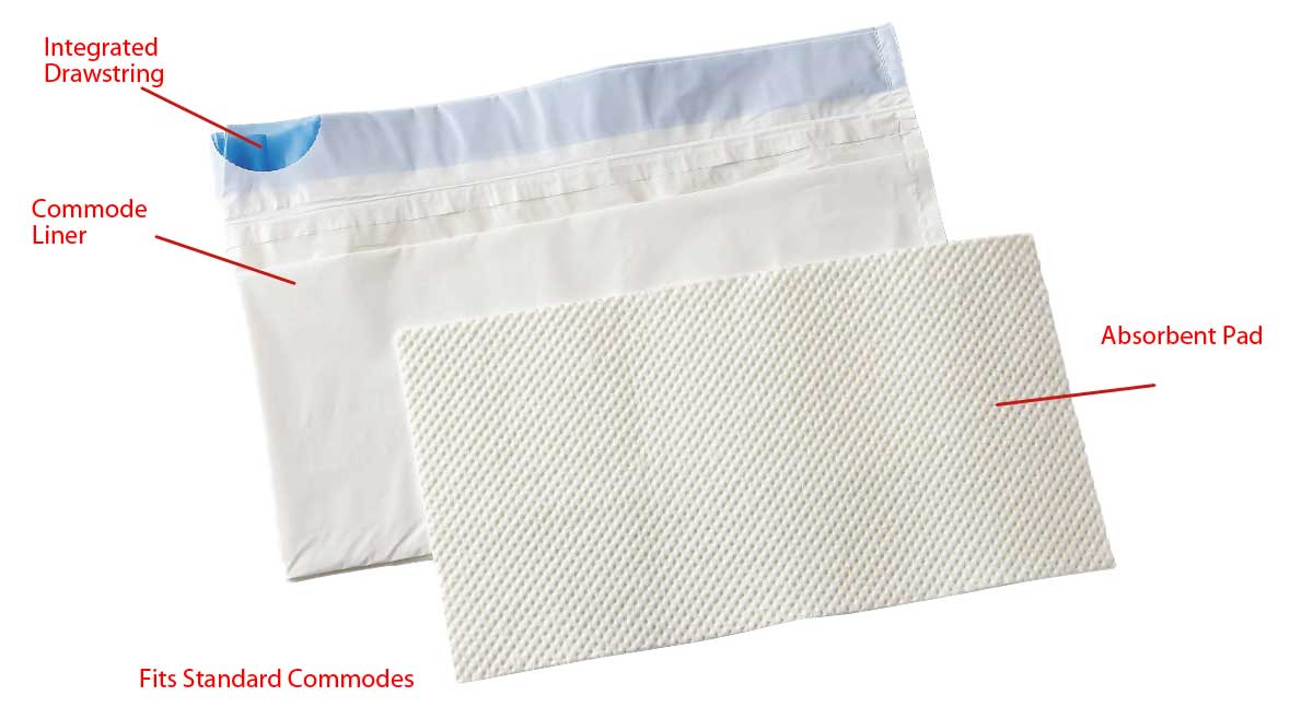 Medline Commode Liners w/ Highly Absorbent Pads MDS89664LINER (Case