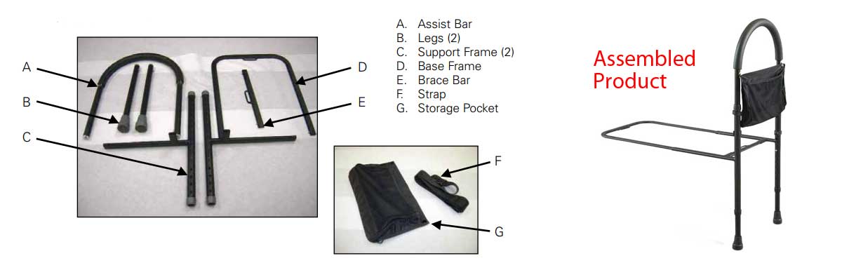 Components