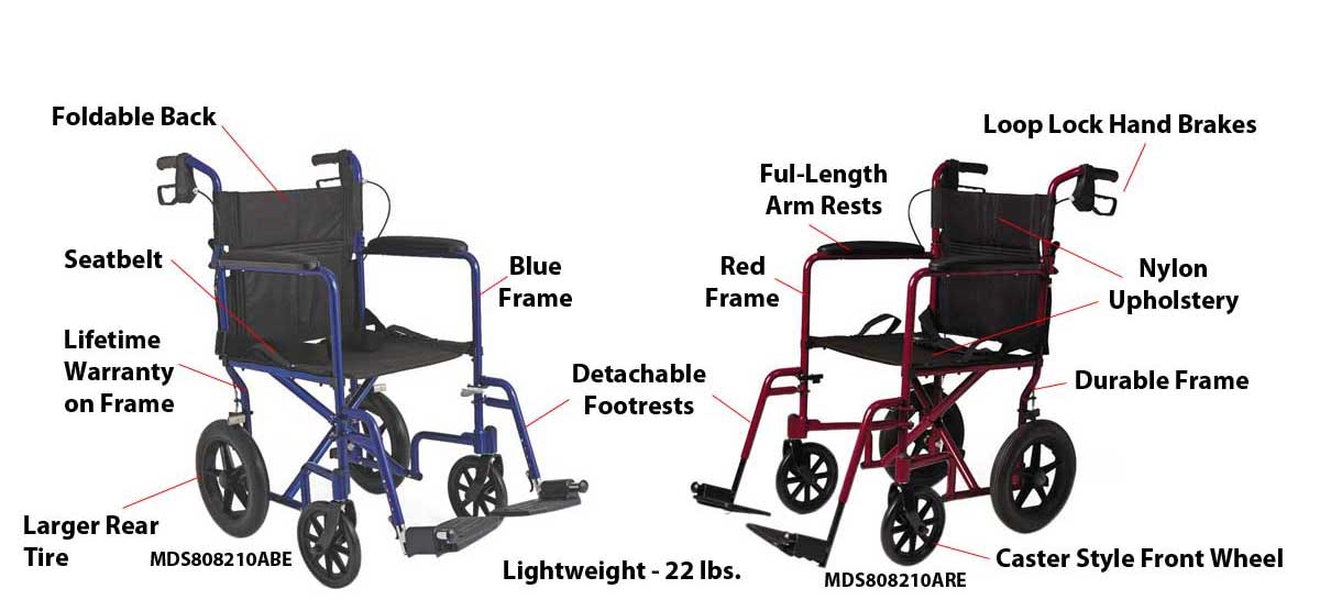 Folding Transport Wheelchair
