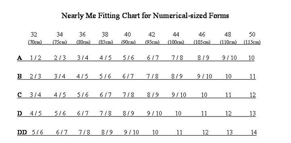 Nearly Me Breast Form Sizing Chart