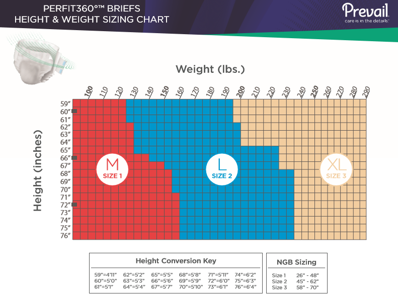 Prevail Size Chart