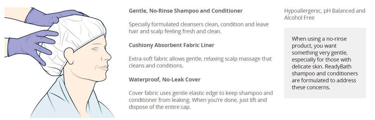 readybath shampoo cap