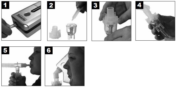 Operating Instructions Visual