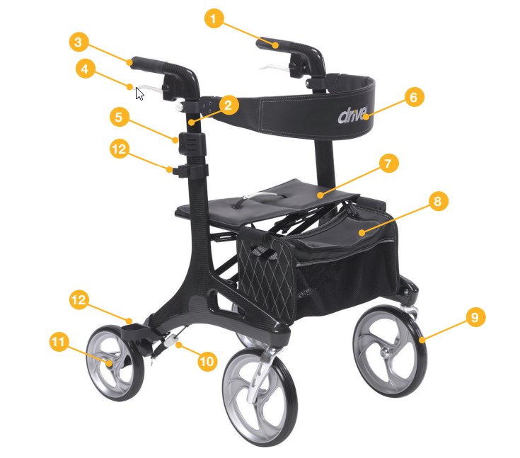 Drive Elite Diagram Elite Rollator Diagram