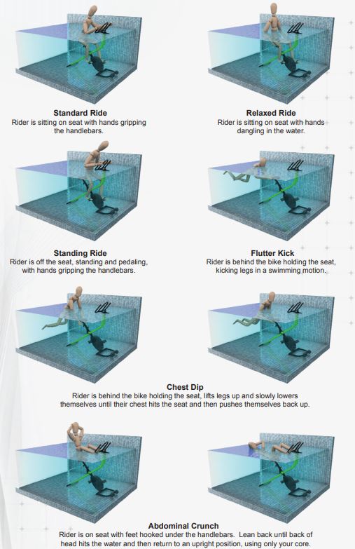 Exercises