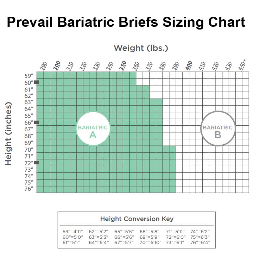 Prevail Briefs Size Chart