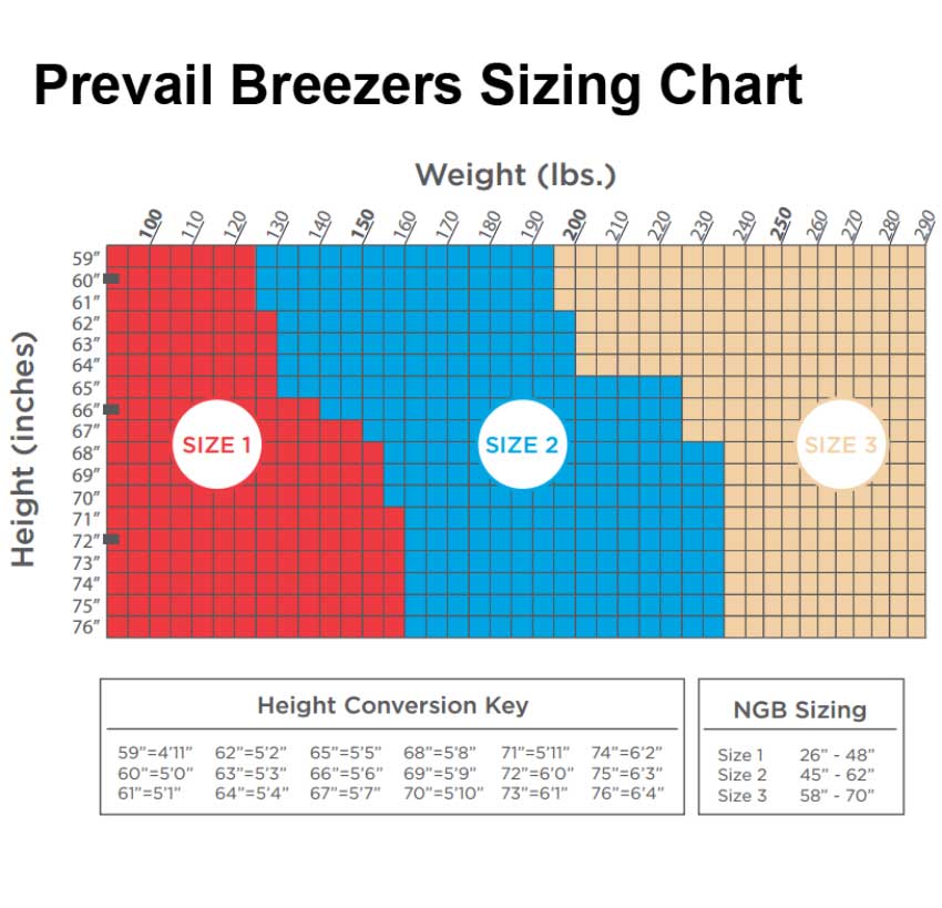 Prevail Size Chart