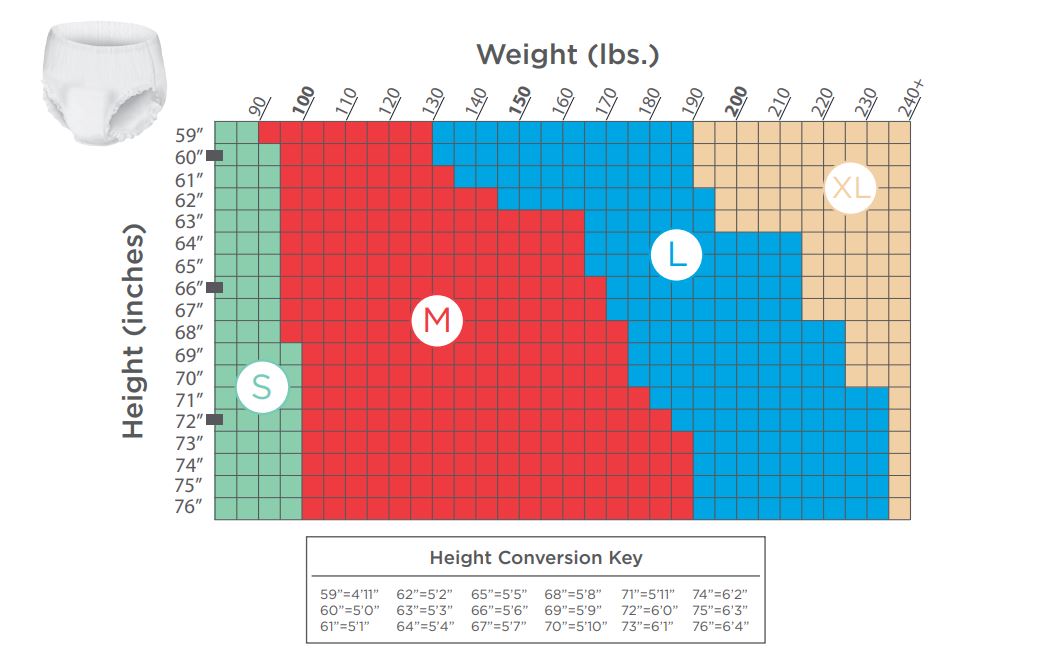 Prevail Size Chart