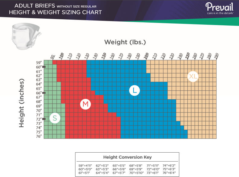 Prevail Breezers 360 Size Chart