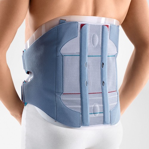 Back Braces, Back Support Belts