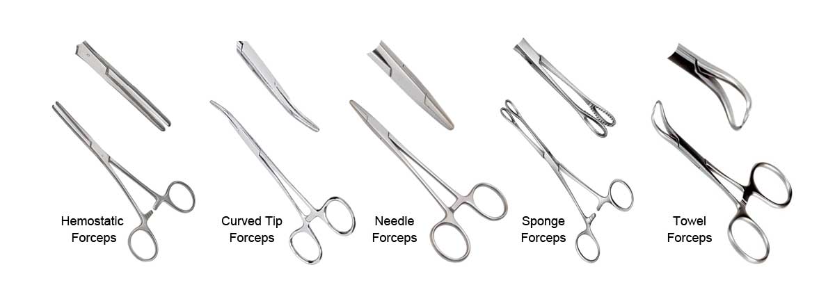 Scissor Style Forceps