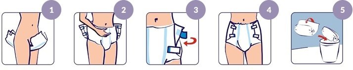 Application Guide