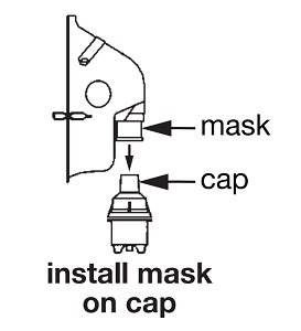 Image demonstrating mask installation