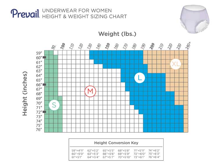 Women's Underwear Size Chart