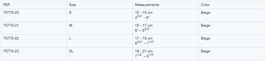 Size information for wrist arthritis