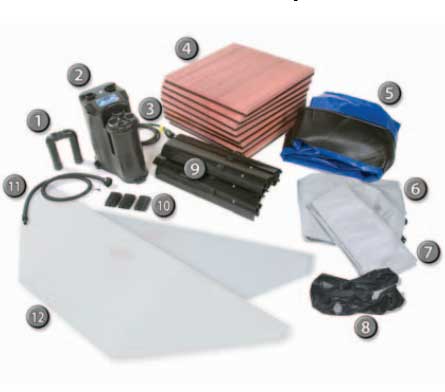 Components