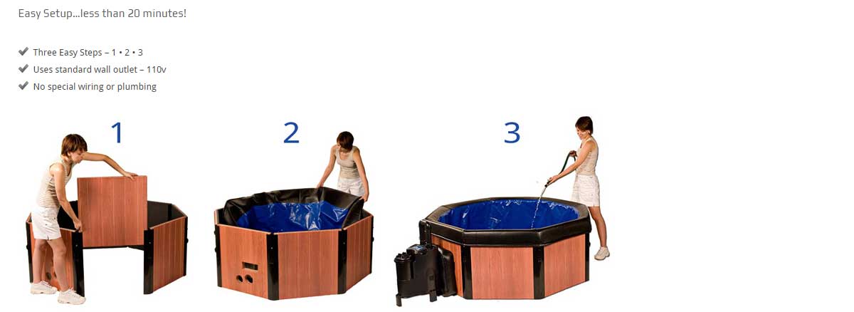 3 Step Set Up