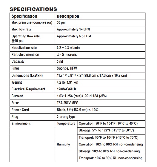 Specifications for Neb-u-Lite