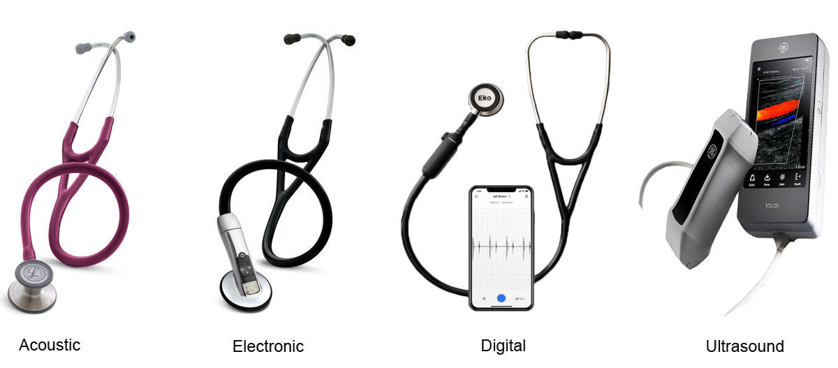 Types of Medical Stethoscopes