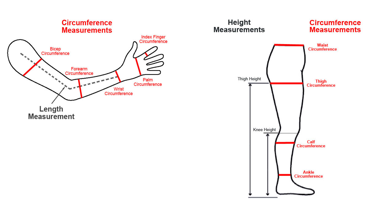 Compression Sock Sizing