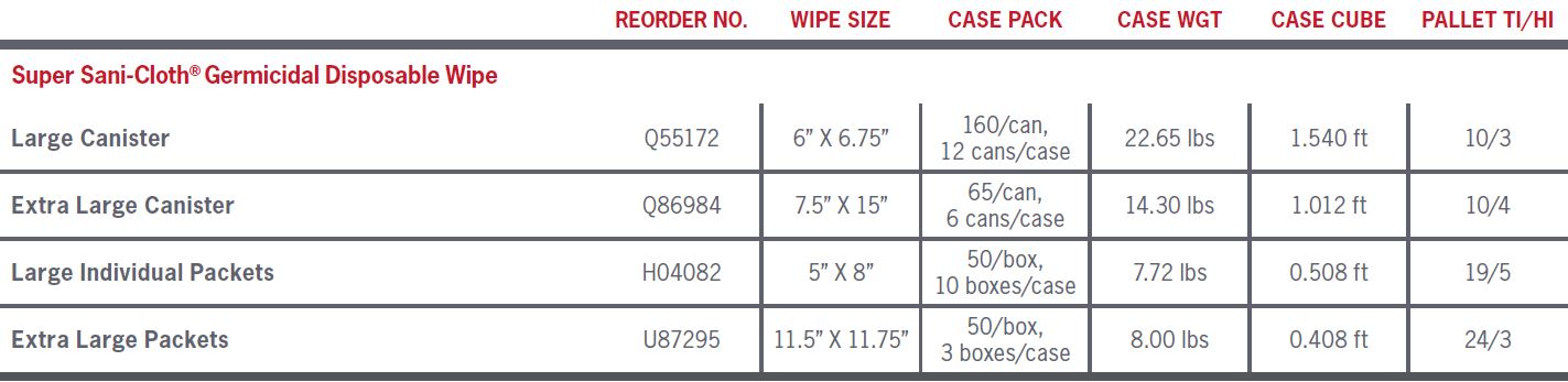 Silipos Achilles Heel Pad
