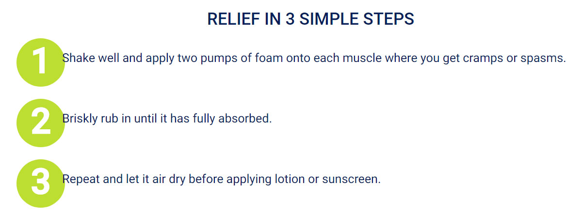 3 Easy Steps