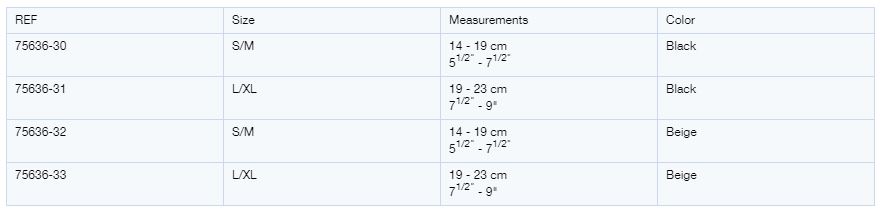 Stabilizer Sizing Chart