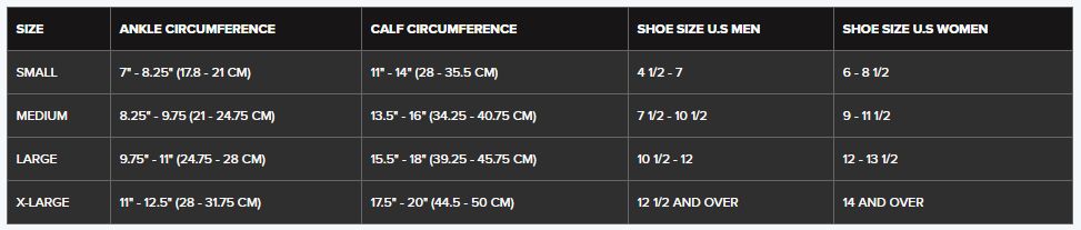 Travel Series Sizing Guide