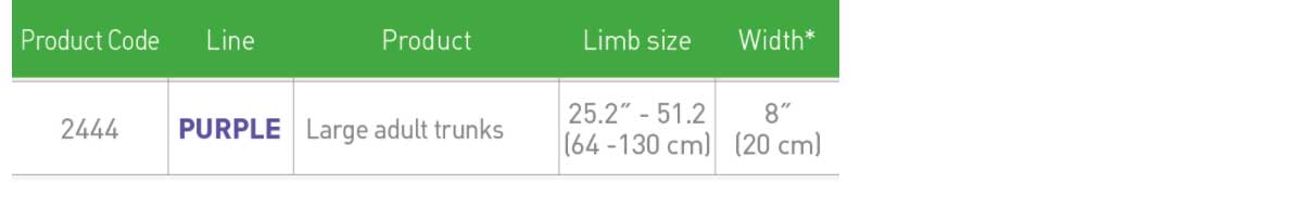 Tubifast Purple Line Size Chart