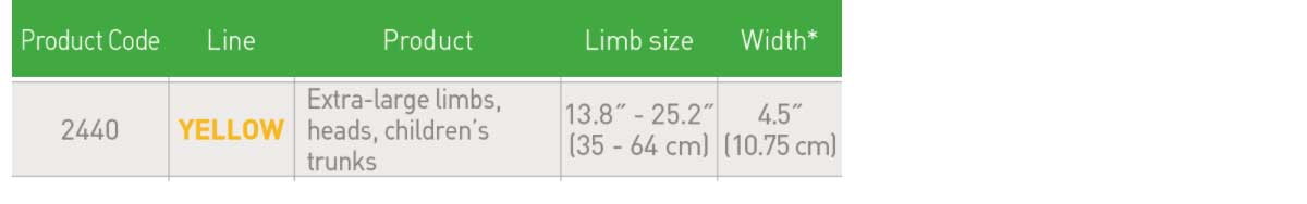 Surgigrip Size Chart