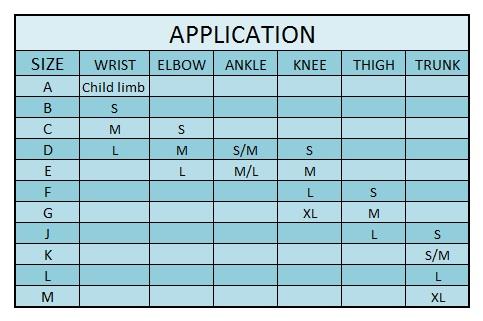 Medigrip Size Chart