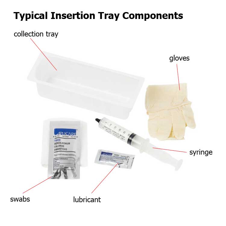 Insertion Tray Components