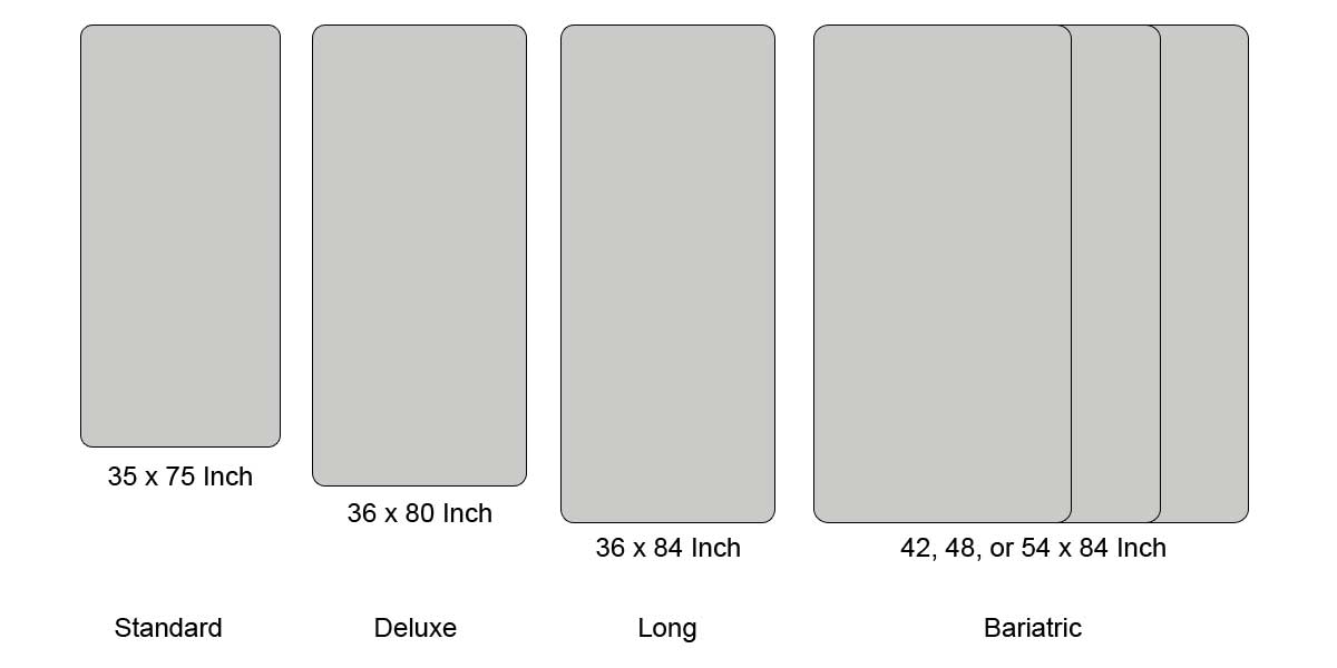 hospital bed mattress measurements