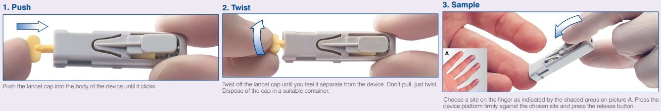 How to Use