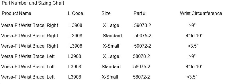 Versa Fit Sizing Chart