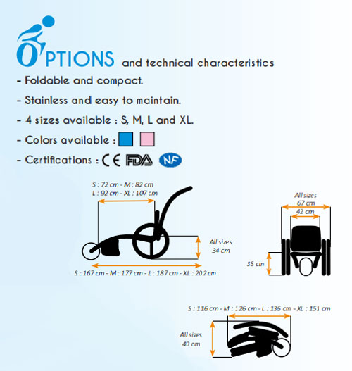 Technical Specifications