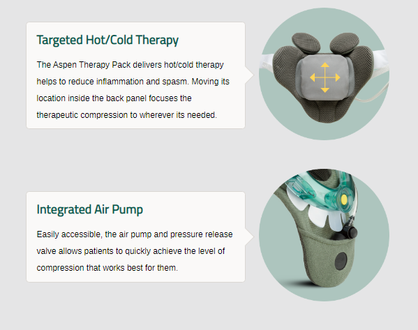 MultiPost Therapy Features