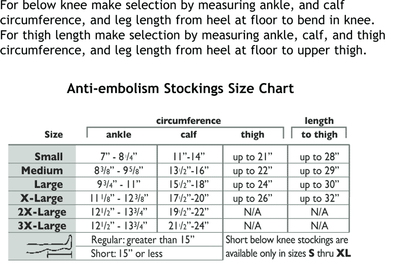Sizing Chart