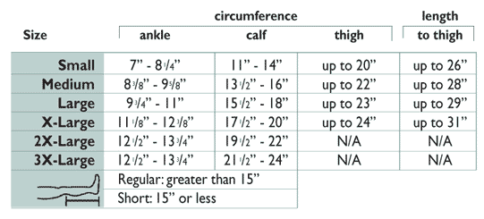 Sizing Chart