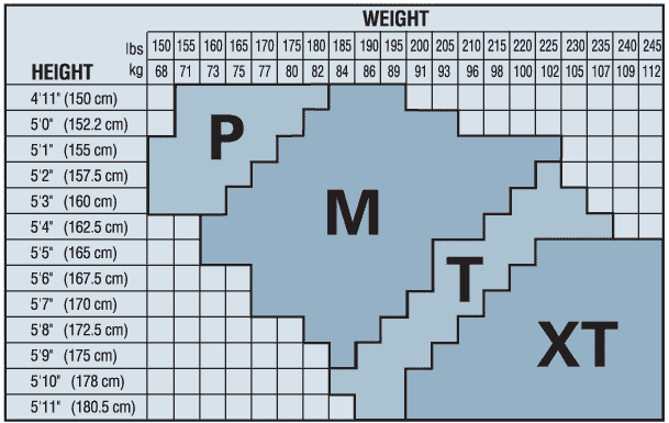Sizing Chart